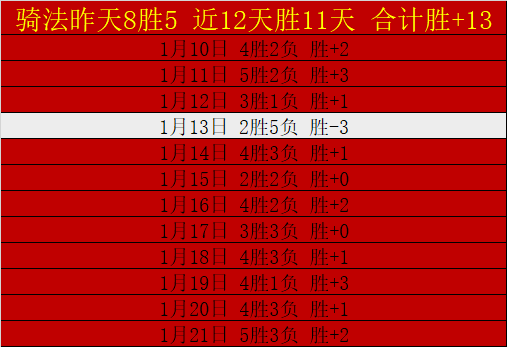 丁俊晖绝技,再展,荣耀世一传,米兰体育平台,米兰体育官方网站,米兰体育登录入口,米兰体育app下载