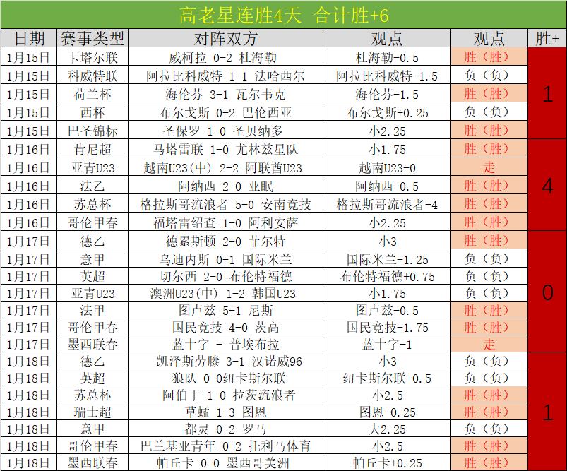 汉密尔顿与,岁女星恋情,告吹,米兰体育平台,米兰体育官方网站,米兰体育登录入口,米兰体育app下载