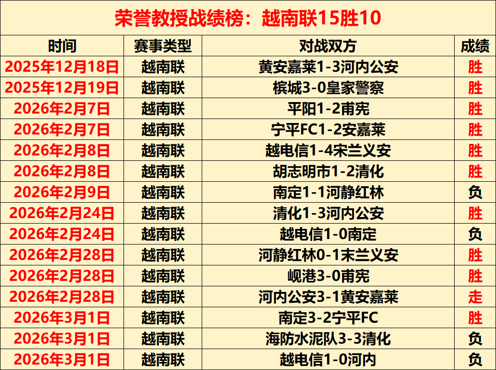 阿斯皮利奎,塔马竞首秀,进球,米兰体育平台,米兰体育官方网站,米兰体育登录入口,米兰体育app下载