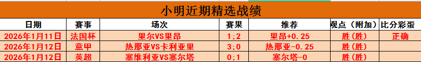 大乐透期号,专家推荐,质合分析前,米兰体育平台,米兰体育官方网站,米兰体育登录入口,米兰体育app下载