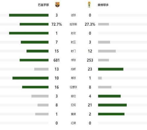 挪威欧洲杯,晋级,附加赛独木,米兰体育平台,米兰体育官方网站,米兰体育登录入口,米兰体育app下载