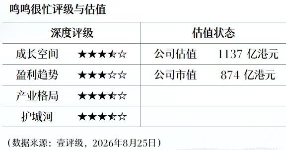 企鹅电竞联,名款发布,电竞装备受,米兰体育官网,米兰体育App,米兰体育直播,米兰体育登录,米兰体育娱乐