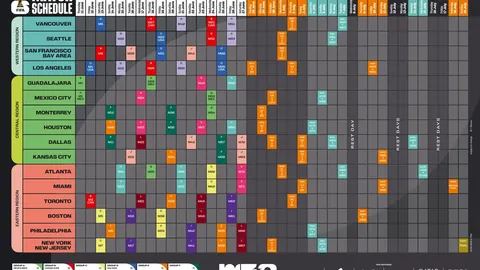 沙特联赛近7日攻防差距悬殊，胜率飙升8%！数据揭秘反常背后的惊人真相！