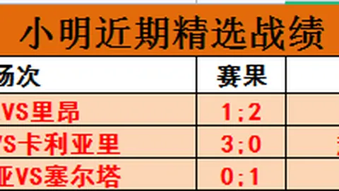 大乐透期号专家推荐：质合分析前区十码，海港天崩开局能否逆转
