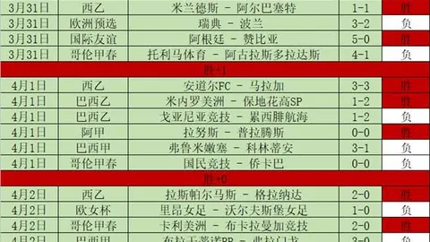 上海海港双冠辉煌，协杯夺冠创队史新高